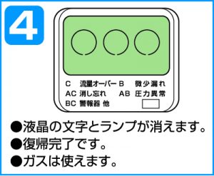 マイコンメーターの復帰手順４